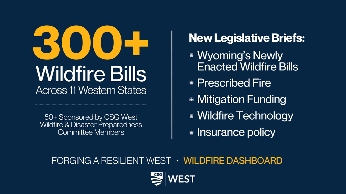 CSG West tweet media