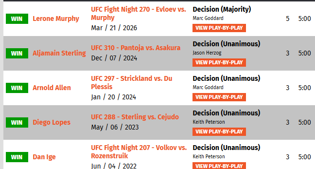 BORZ DRIPMAEV tweet media