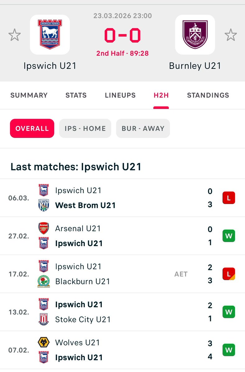 Xavier the II✍️ tweet media