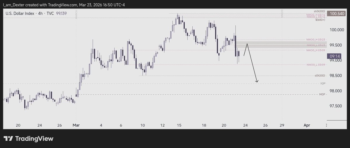 ๐ ๐๐๐๐๐๐๐๐ tweet media