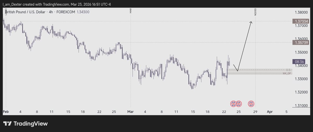 ๐ ๐๐๐๐๐๐๐๐ tweet media