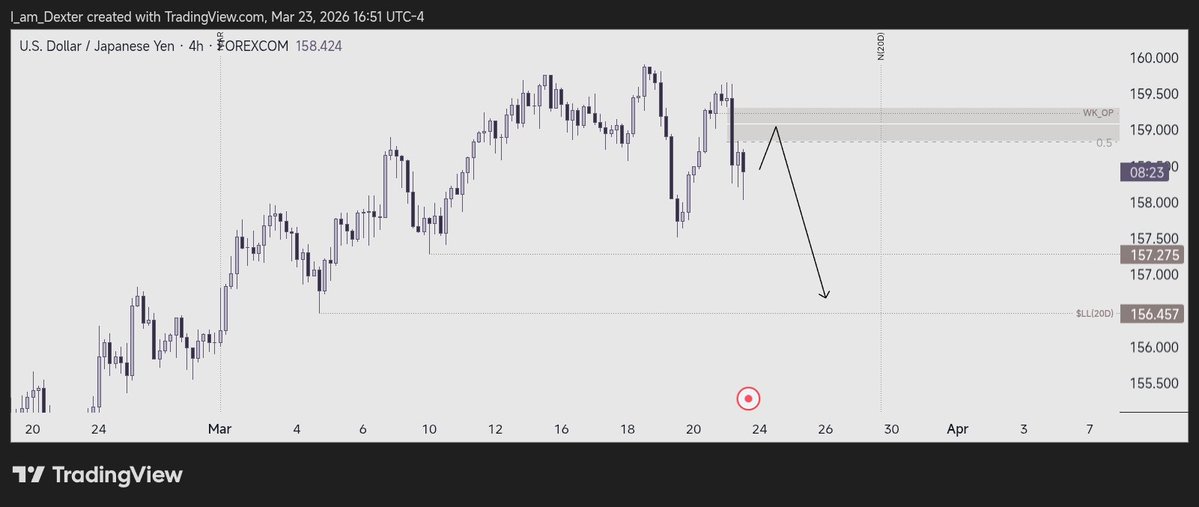 ๐ ๐๐๐๐๐๐๐๐ tweet media