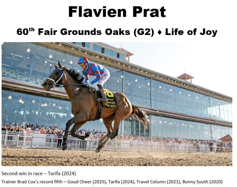 Two-Time Eclipse Award Winner Flavien Prat wins both the Louisiana Derby (G2) and Fair Grounds Oaks (G2) Saturday, now tied for most Graded Stakes w/ six in 2026.

Prat extends his streak to 17 consecutive days with a victory Sunday at Aqueduct. <a href="/PegramBrad/">Brad Pegram</a>