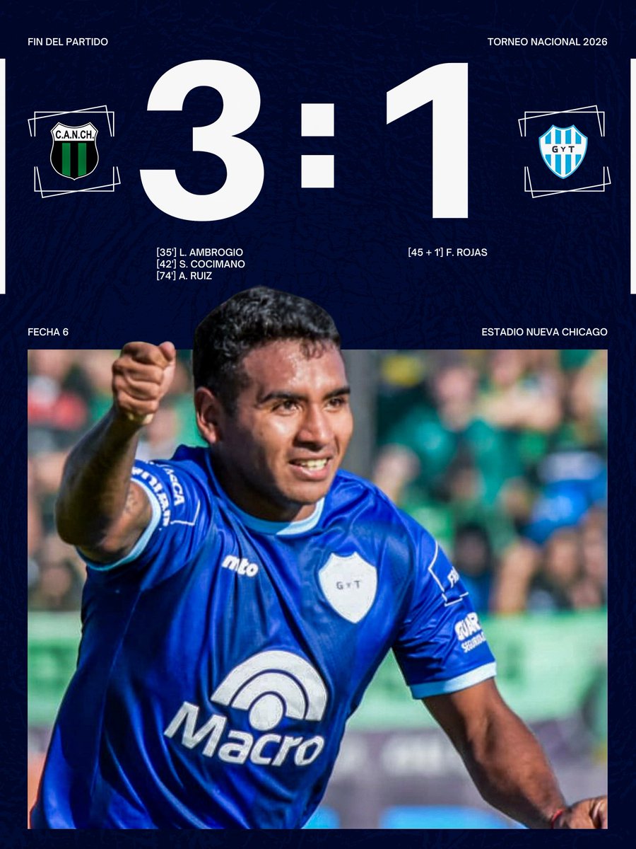 Mundo Albo tweet media