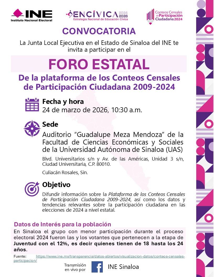 INE Sinaloa tweet media