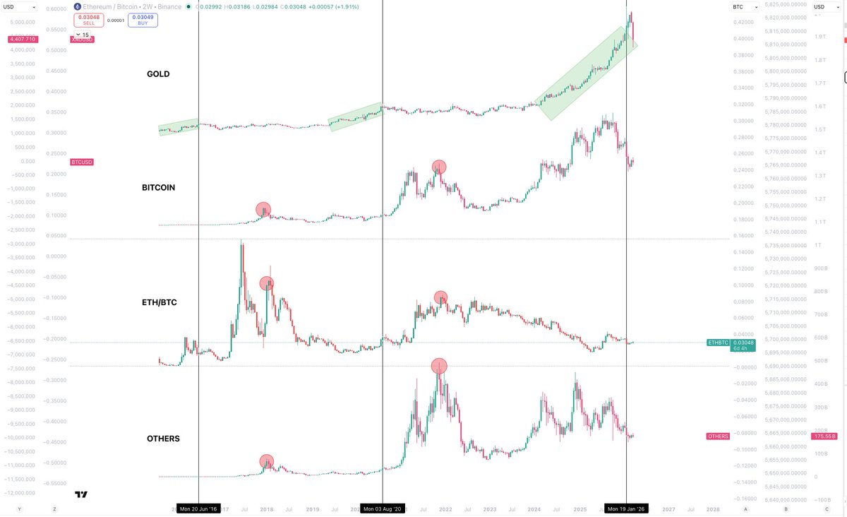 Sykodelic 🔪 tweet media