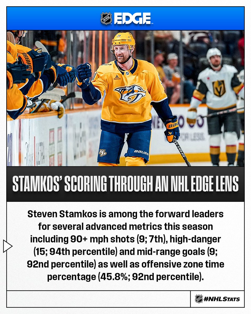 NHL Public Relations tweet media