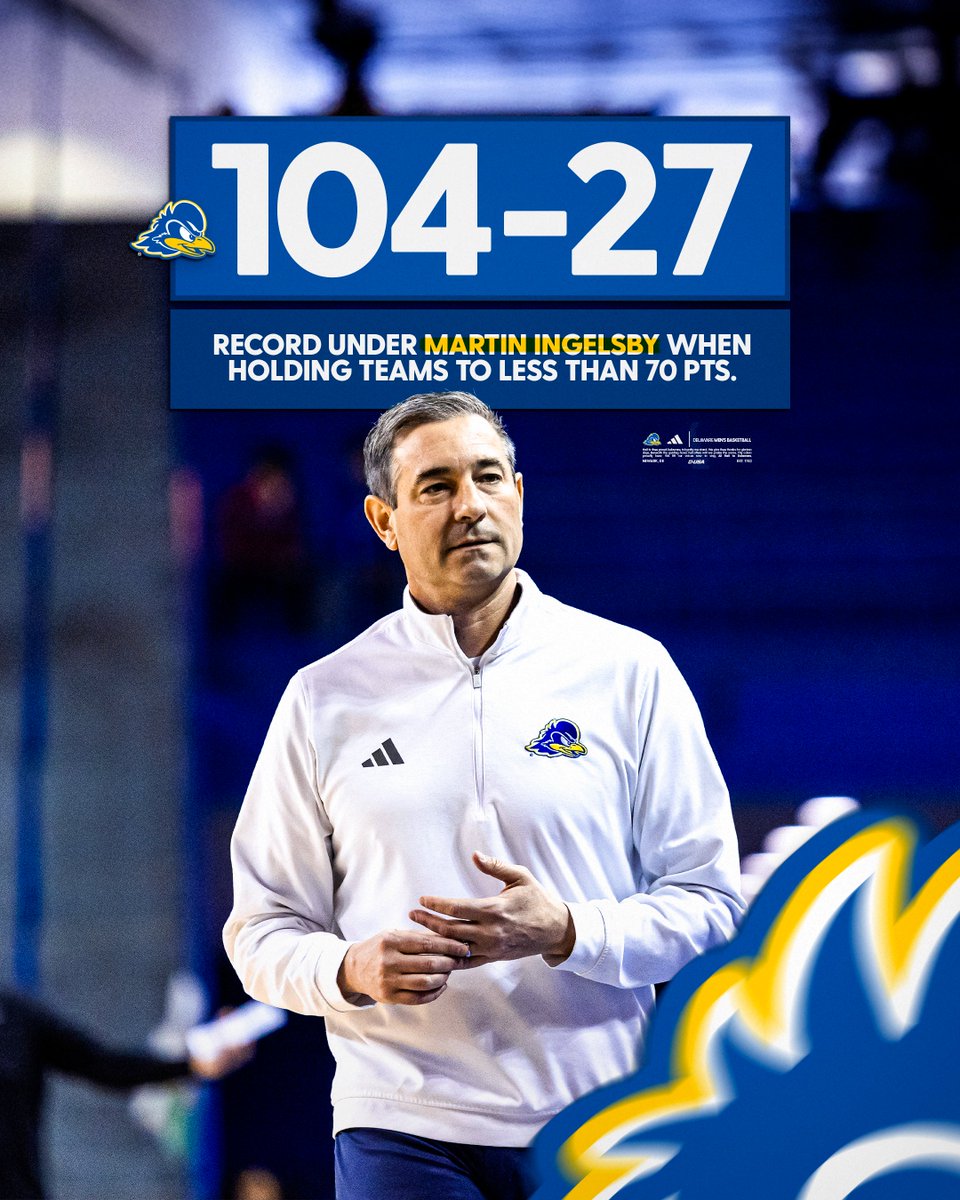 Delaware Men’s Basketball tweet media