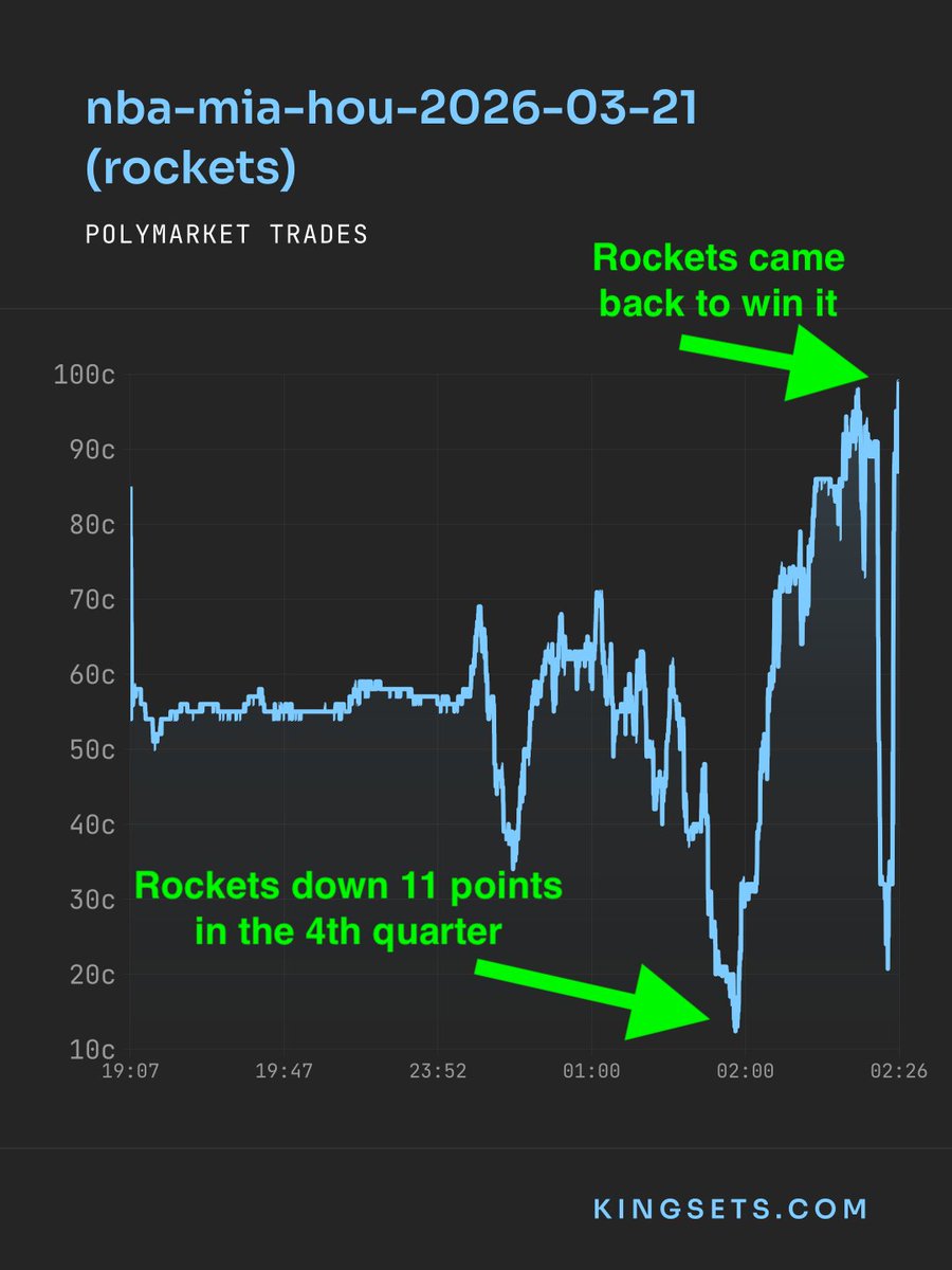 Kingsets tweet media