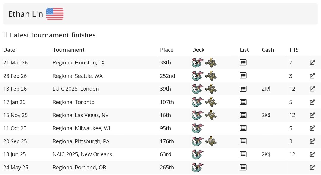 Ethan Lin tweet media