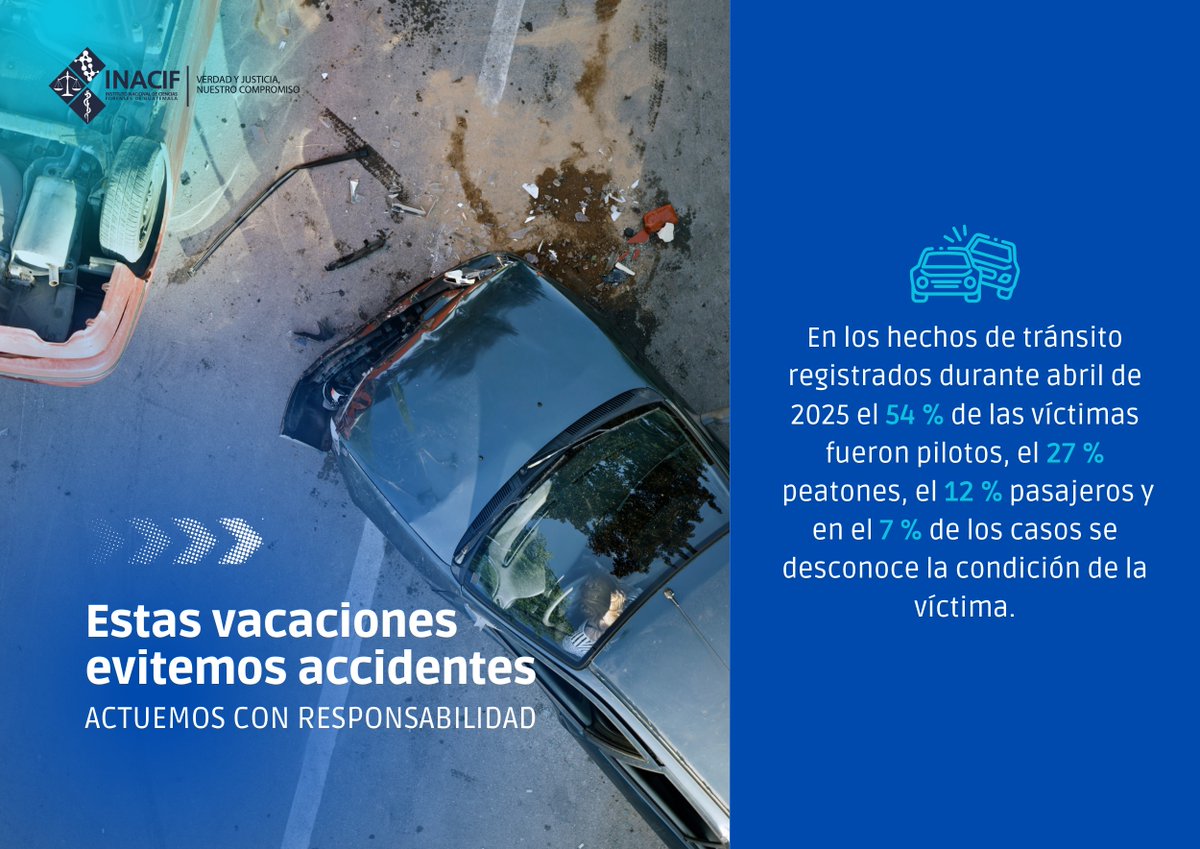 INACIF GUATEMALA tweet media