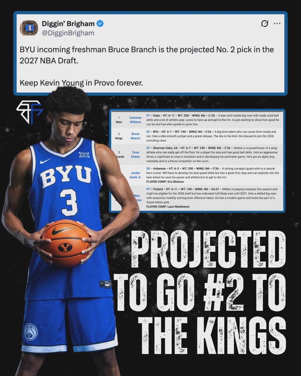 The BYU Flash tweet media