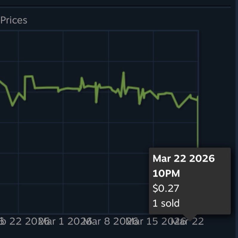 Soda Skins tweet media