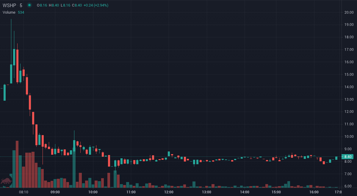 SignalTrades tweet media
