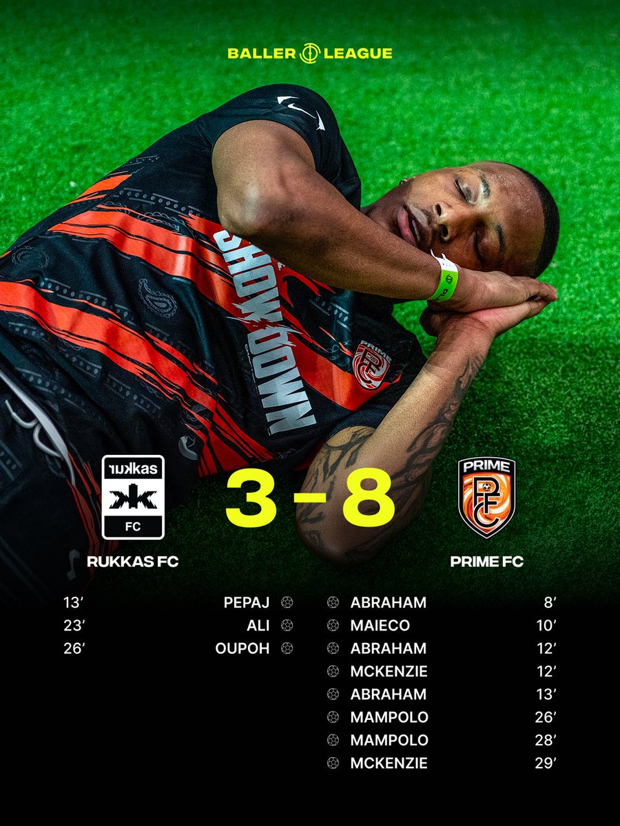 BallerLeagueUK's tweet photo. 7 goals last week. 8 goals this week. Madness 🤯 https://t.co/aPbe49ynNX