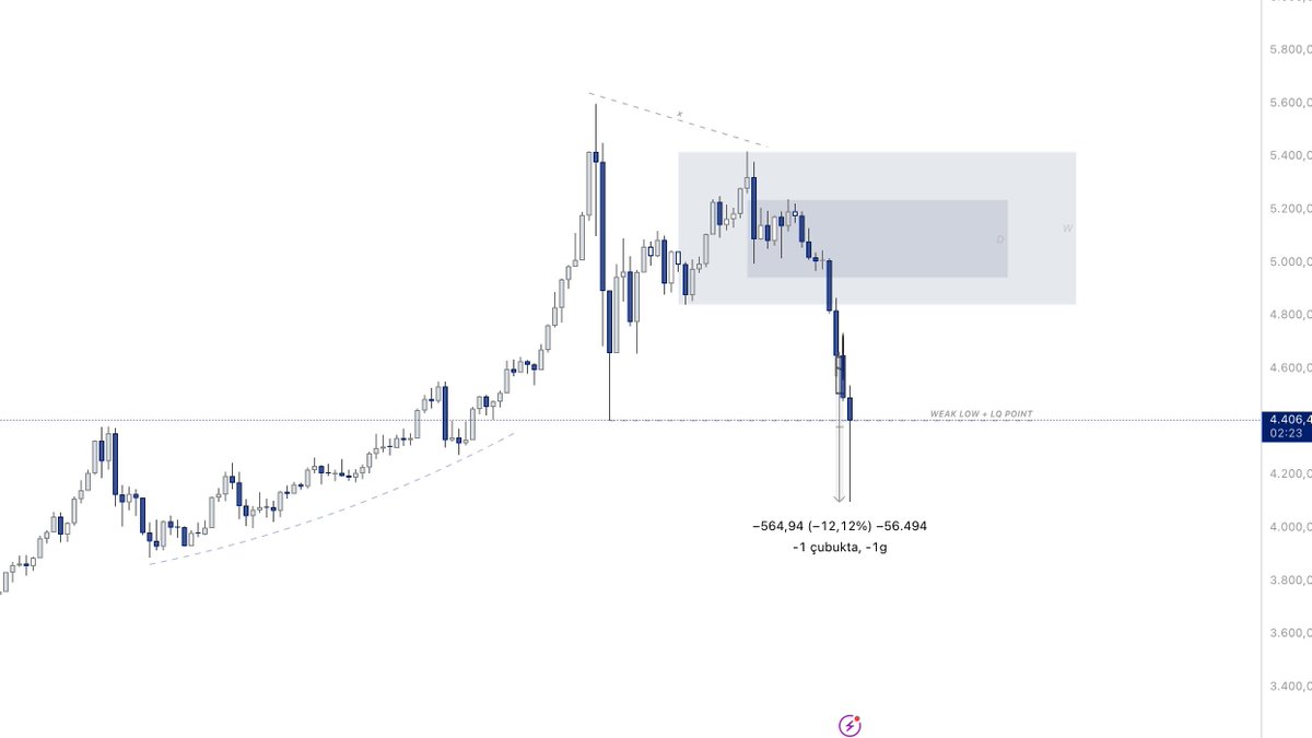 L O G O S tweet media