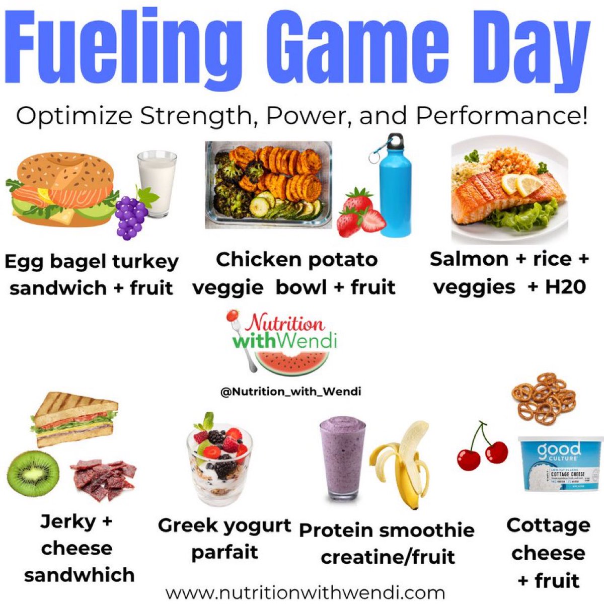 Wendi A. Irlbeck MS, RDN, LD, CISSN tweet media