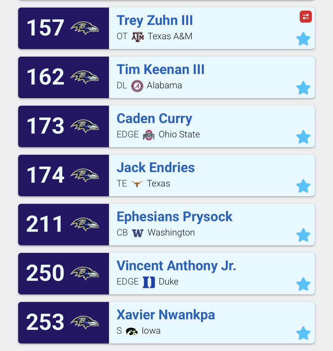 Ravens Flock tweet media