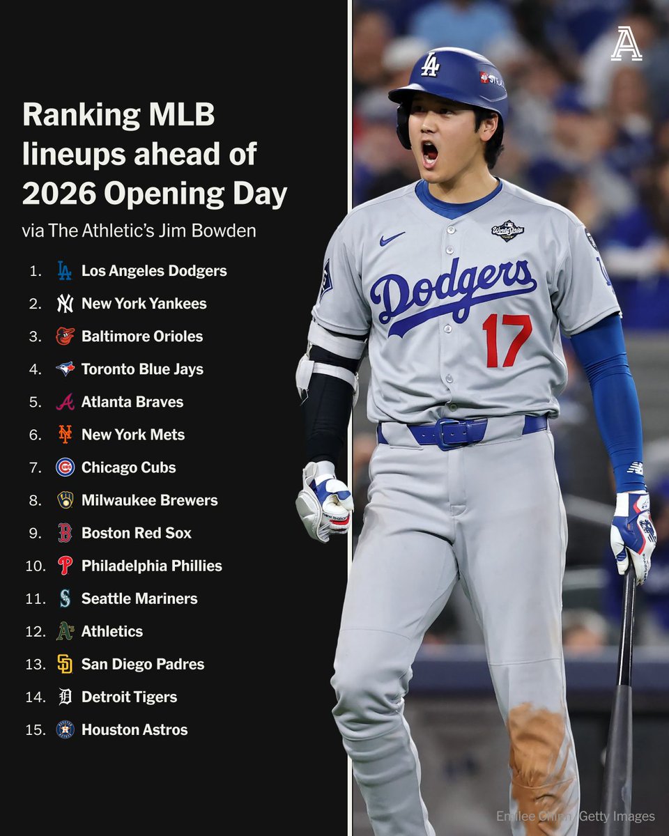 The Athletic tweet media