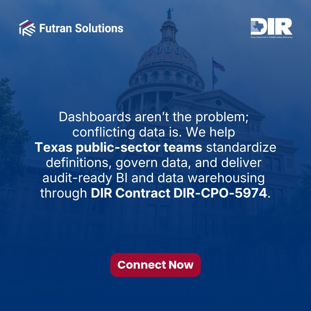 Futran Solutions tweet media