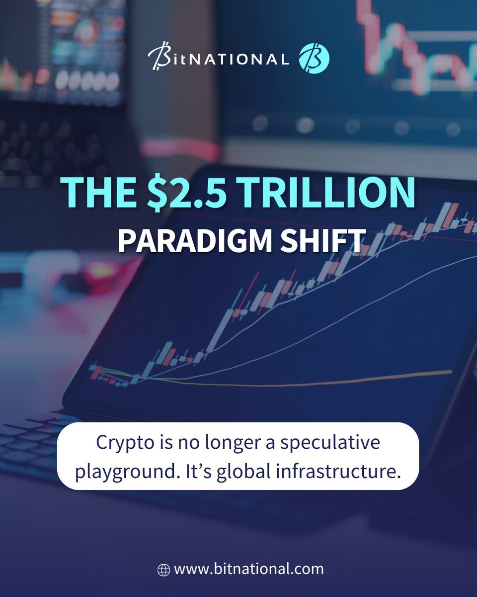 BitNational Inc. tweet media