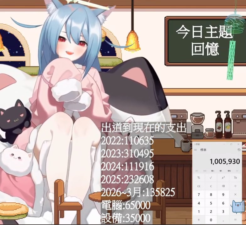 殷緋Yin Fei🌟遊雜/躺平系vtuber tweet media