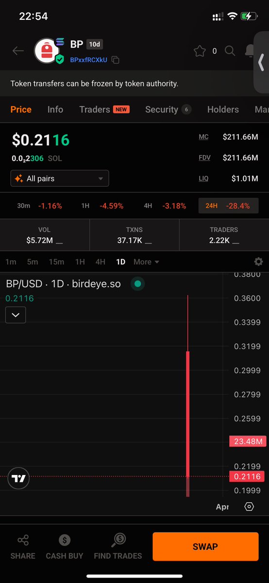 Simon 🥑 $GUAC 🐳 tweet media