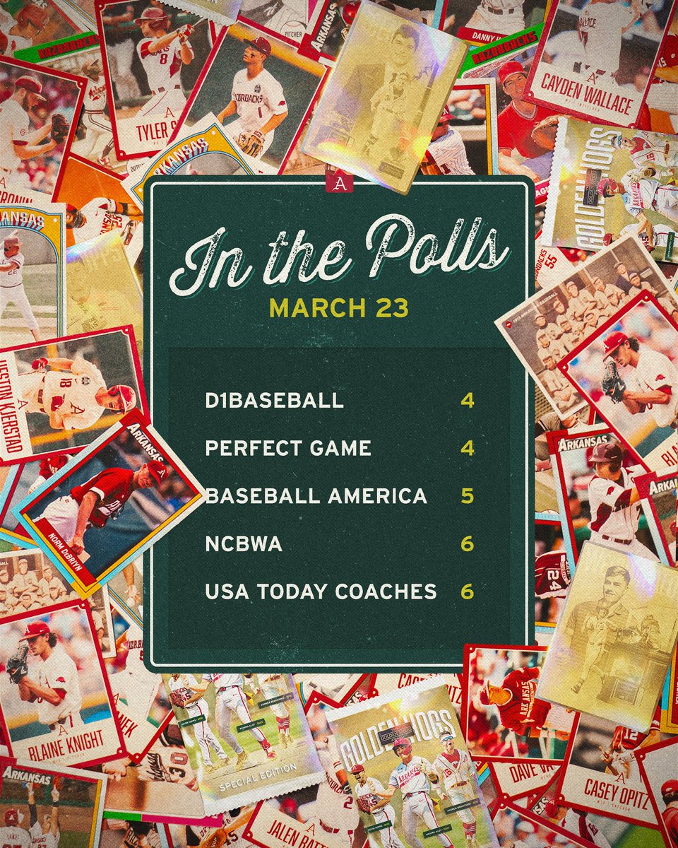 Arkansas Baseball tweet media