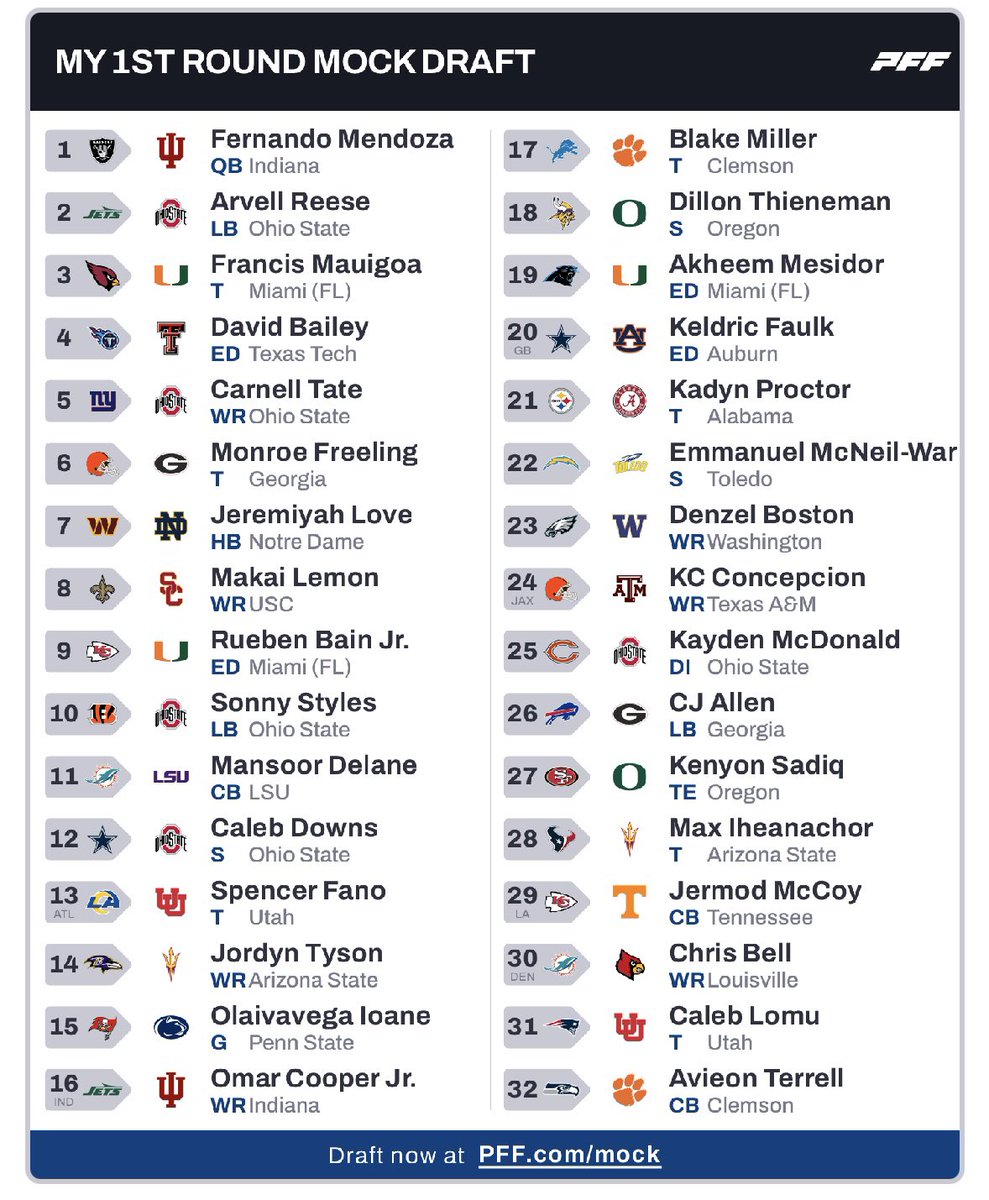 Forward Progress 🔨 tweet media