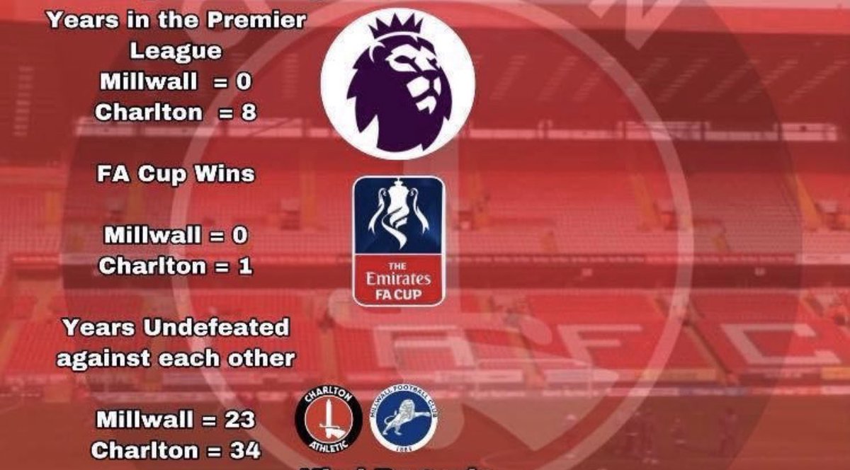 Addicks Blinders tweet media