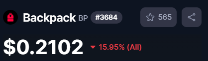 weirdkhan's tweet photo. why am i thinking that $BP is low-valued at this price https://t.co/iHDt0yY9JR
