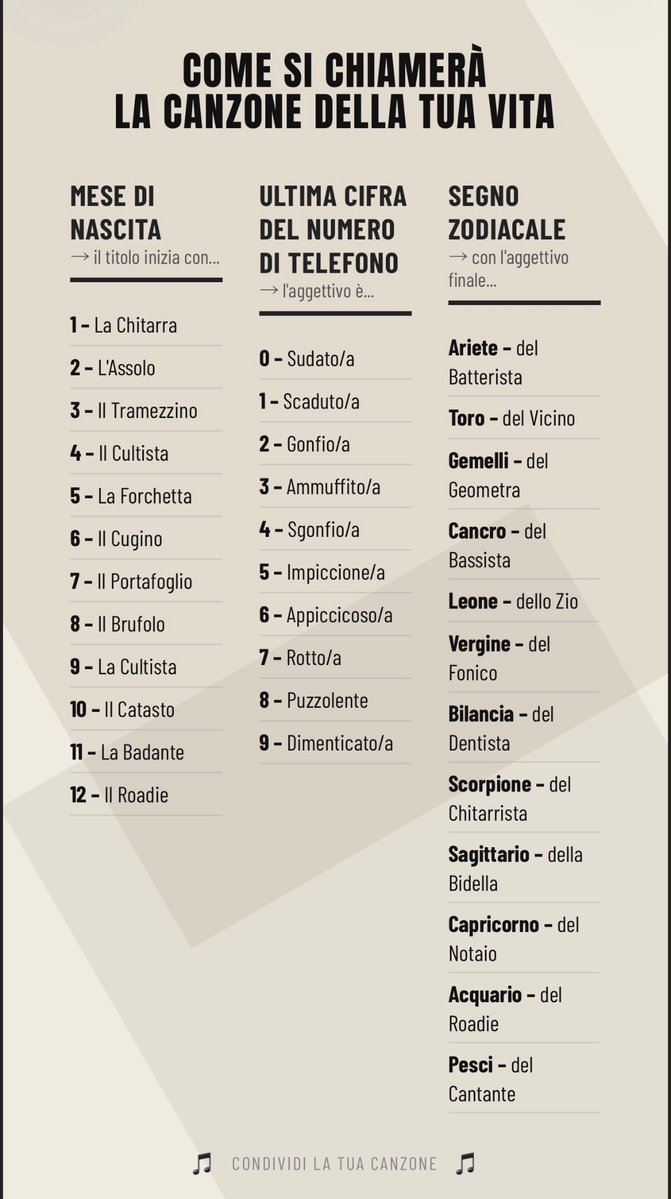 Pillole Cult tweet media