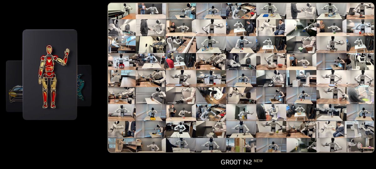 Yunhao (Andy) Ge tweet media