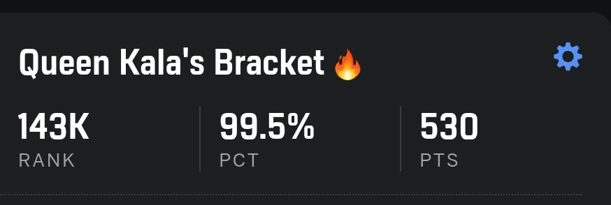 👑💜Queen Kala 《April 9 - B-Day》💜👑 (Parody) tweet media