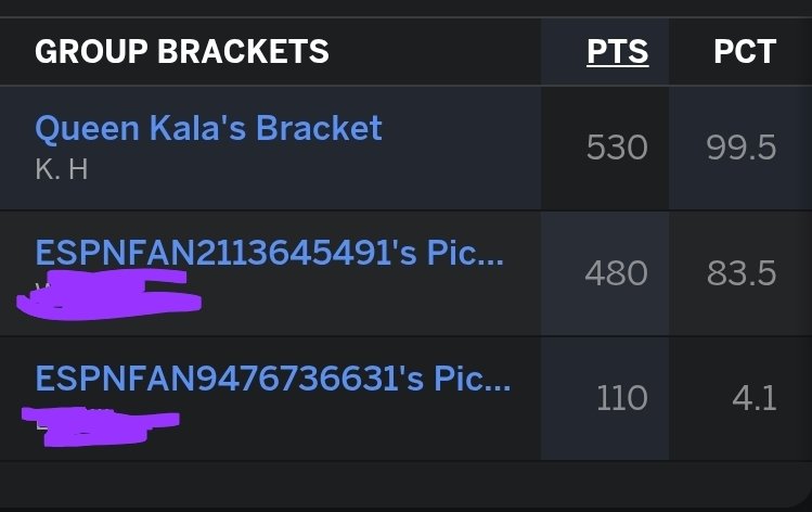 👑💜Queen Kala 《April 9 - B-Day》💜👑 (Parody) tweet media