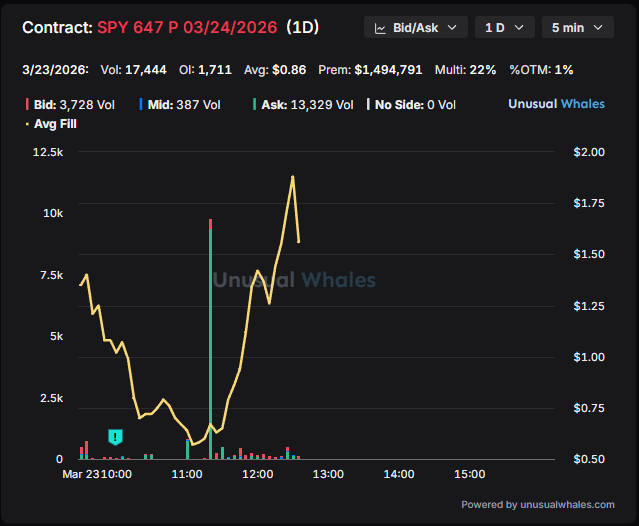 Michael Bento tweet media