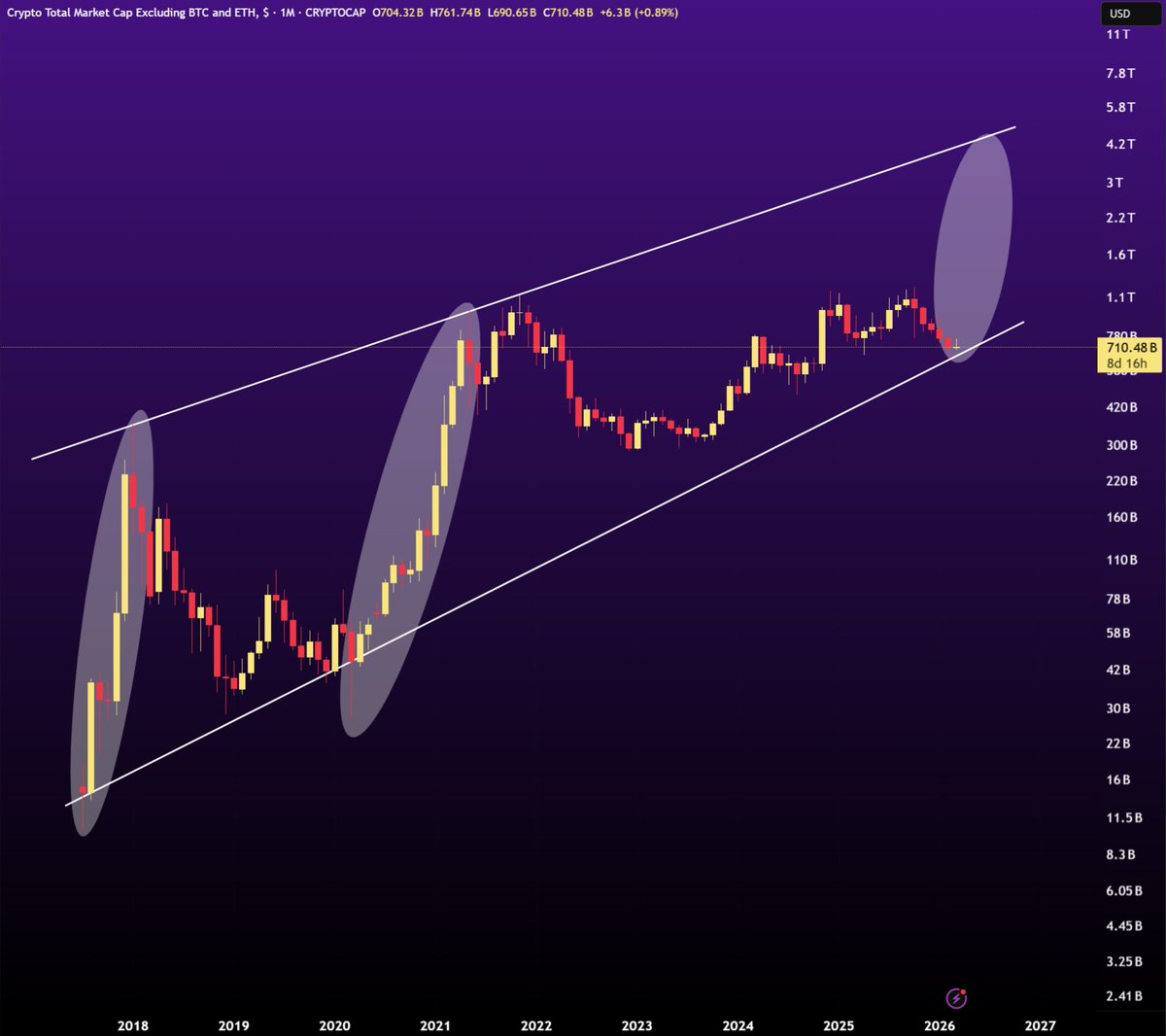 Gordon 🐂 tweet media