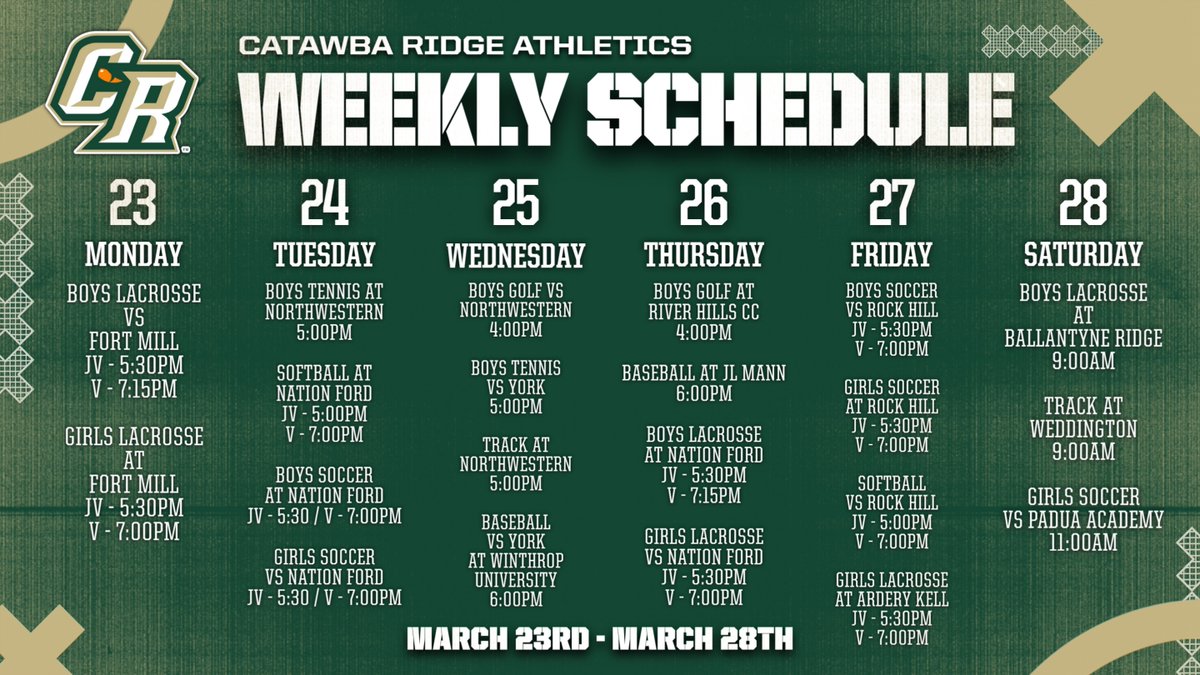 Catawba Ridge Athletics tweet media