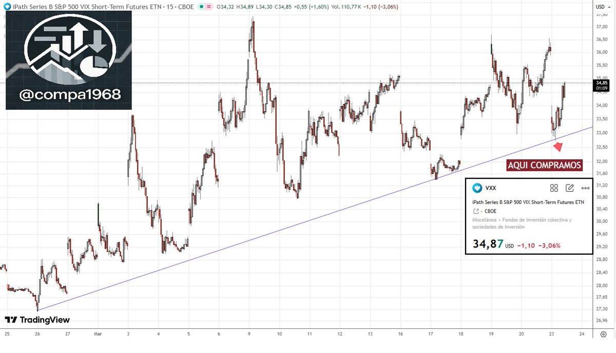 Jorge Compagnucci tweet media