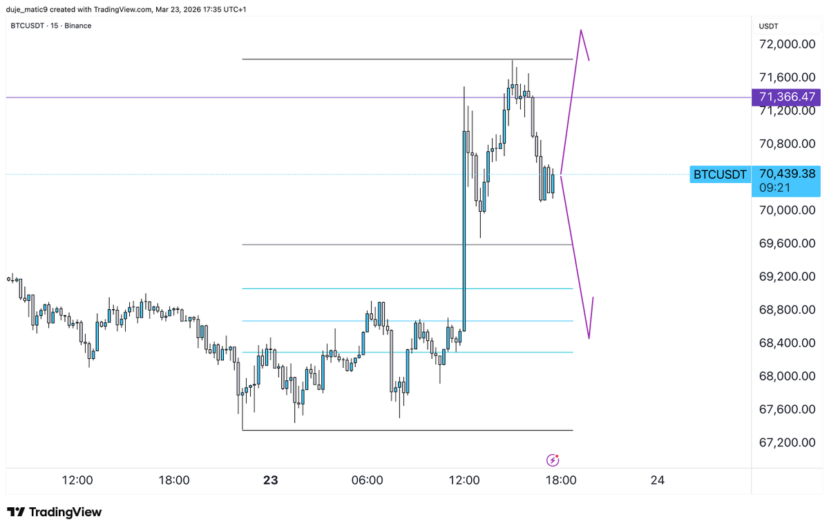 Ezekiel✞ tweet media