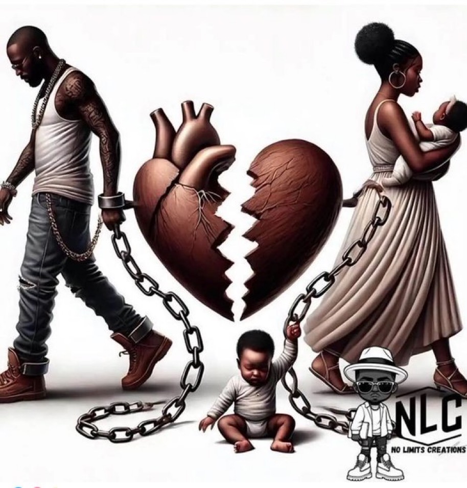 What does picture represent in a marriage and who feels the pain more than the other 😭