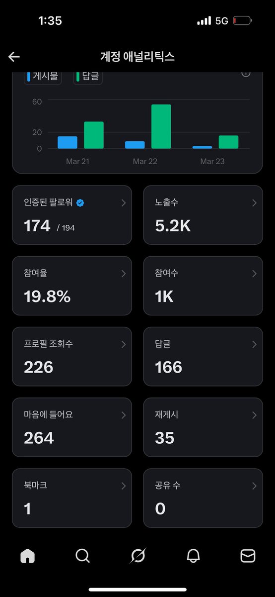 호랑이 tweet media