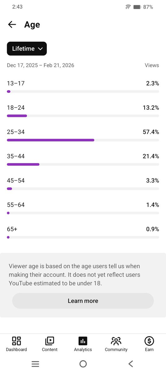 Patlu Don tweet media