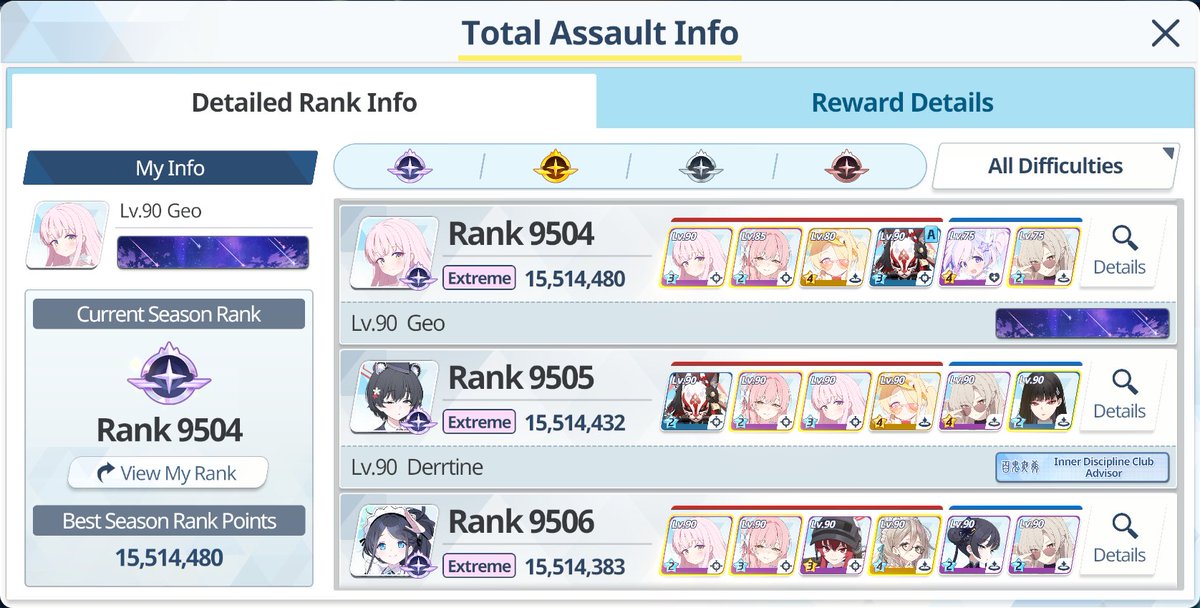 We could be back...?