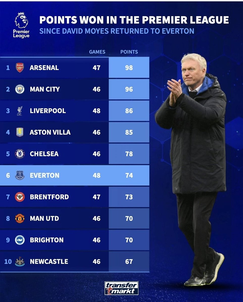 Spirit Blues 🌟 tweet media