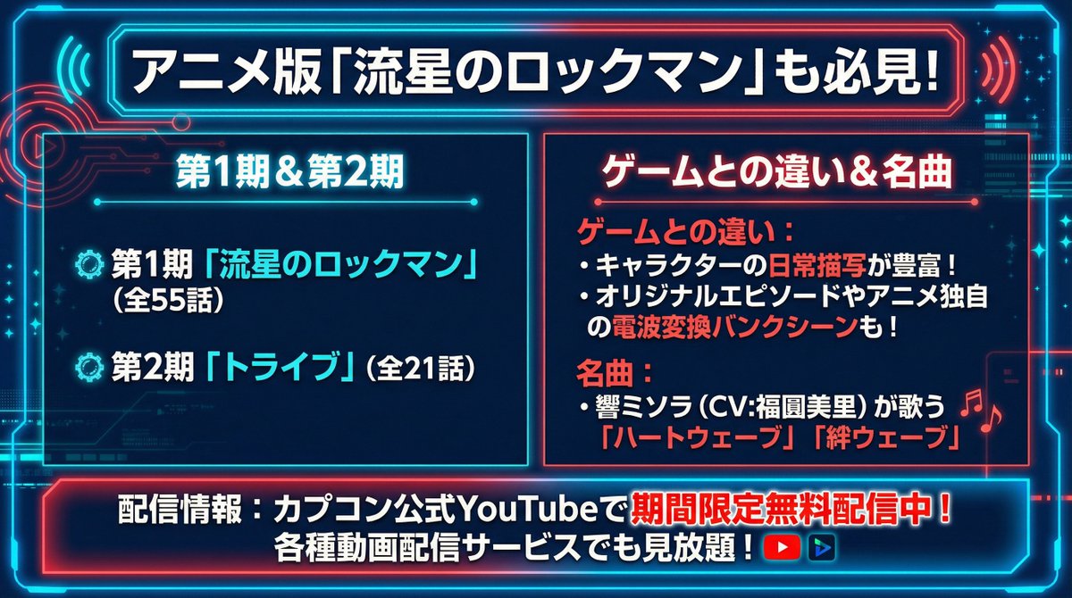 流星のロックマン総合Wiki【非公式】 -攻略・バトル・考察まとめ- tweet media