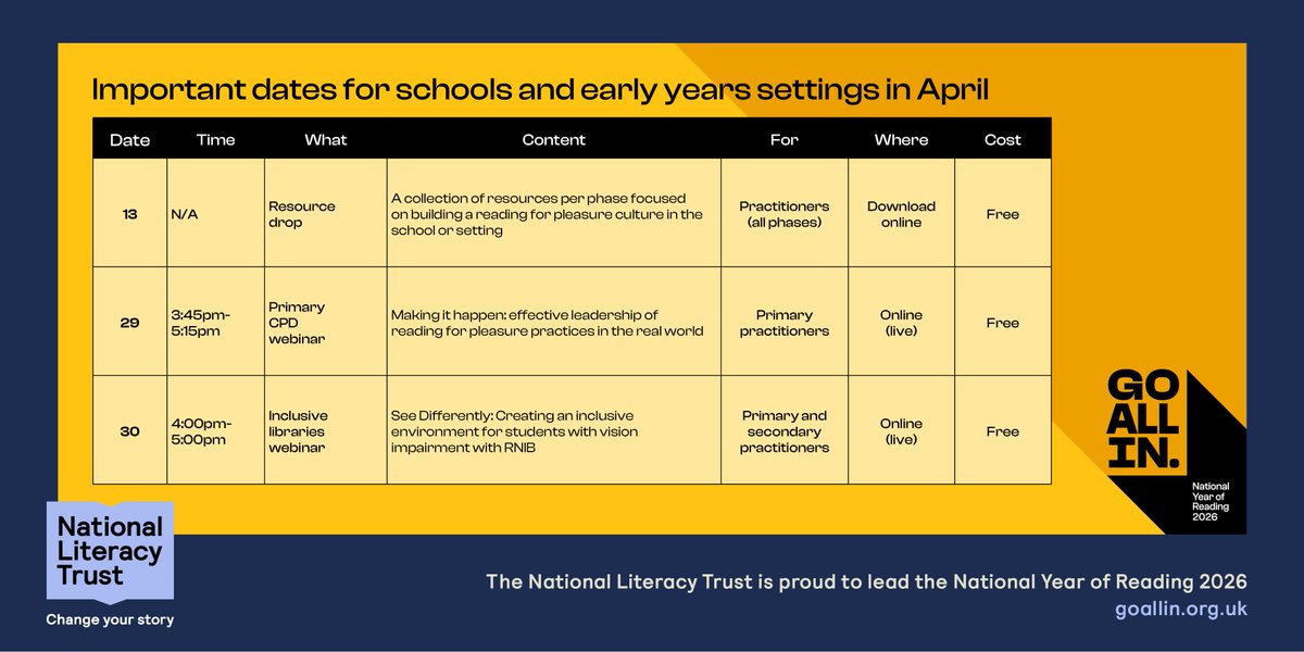 Literacy_Trust's tweet photo. Mark your calendar for April👀!
Our next #NationalYearOfReading2026 resource drop is coming on 13 April 📷! 

Plus a reading for pleasure CPD for primary teachers, and an Inclusive Libraries webinar about supporting students with vision impairments.
Find out more on our website. https://t.co/6B9PQOF0Ue