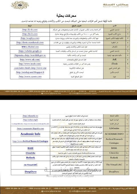 خطة البحث tweet media