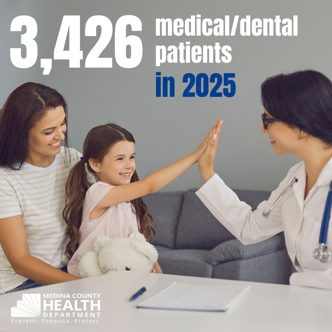 Medina County Health Department tweet media