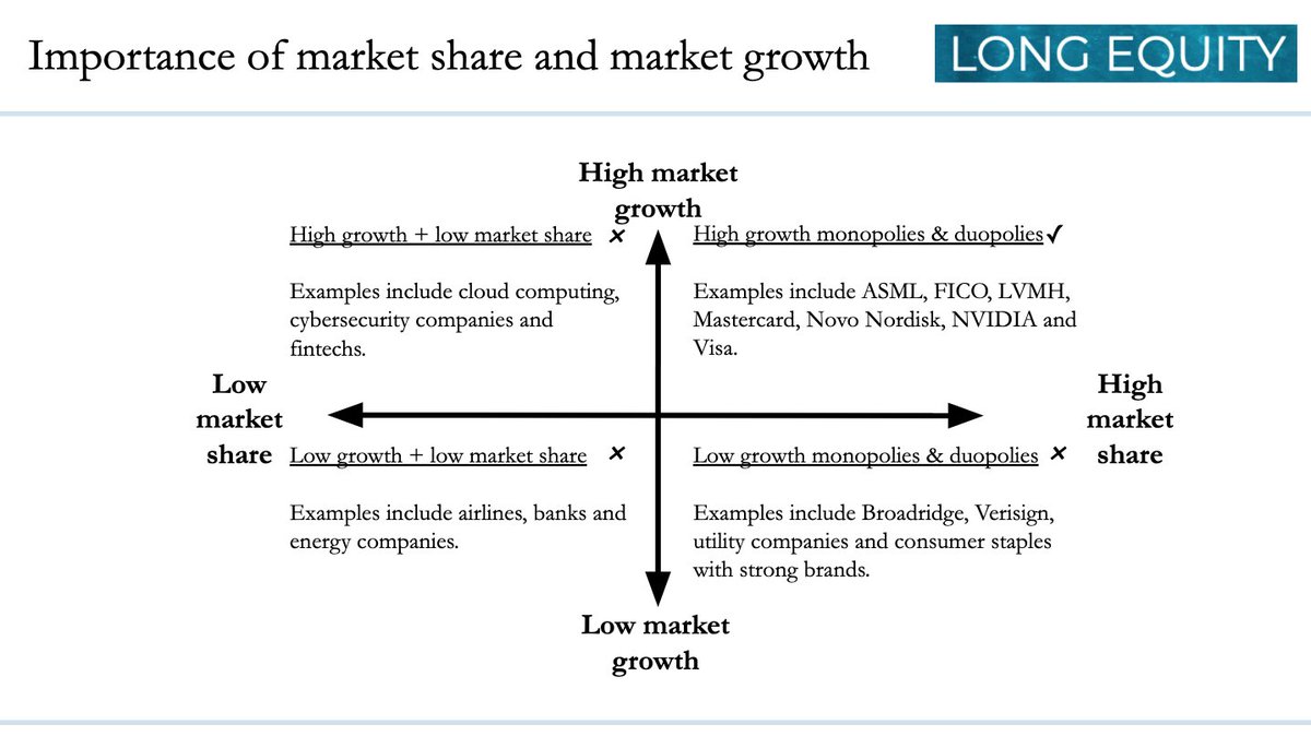 long_equity's tweet photo. Here are my favourite mental models:  

https://t.co/6Gpk517gx4 https://t.co/9QNr9tSwEI